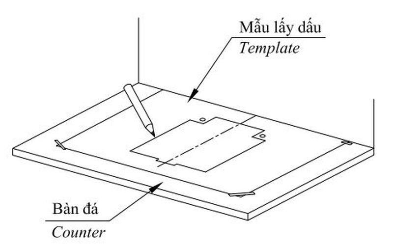 Bản vẽ đặt mẫu lên mặt bàn đá và lấy dấu | cách lắp đặt lavabo dương bàn