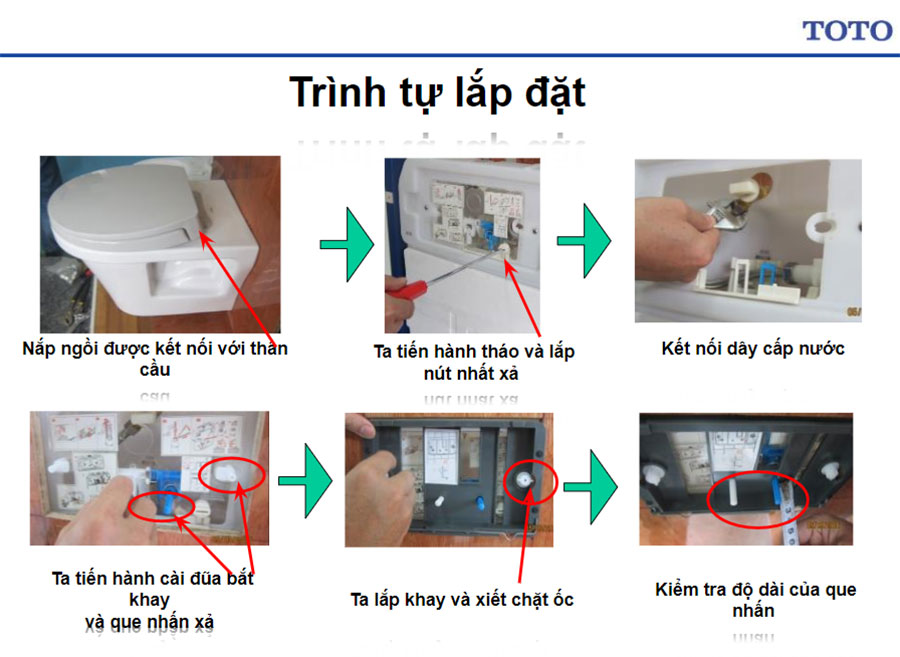 hướng dẫn lắp bồn cầu treo tường