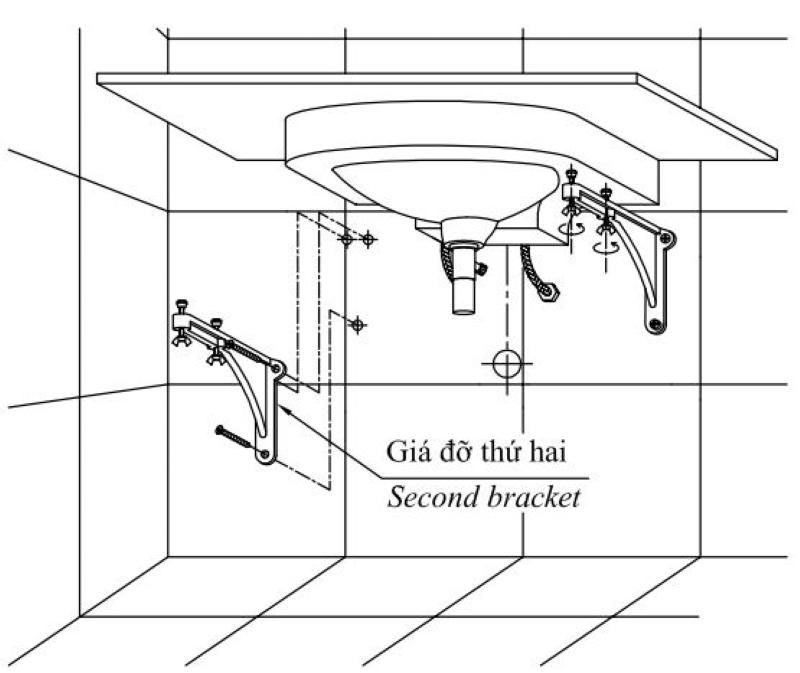 Đưa chậu lên giá đỡ 