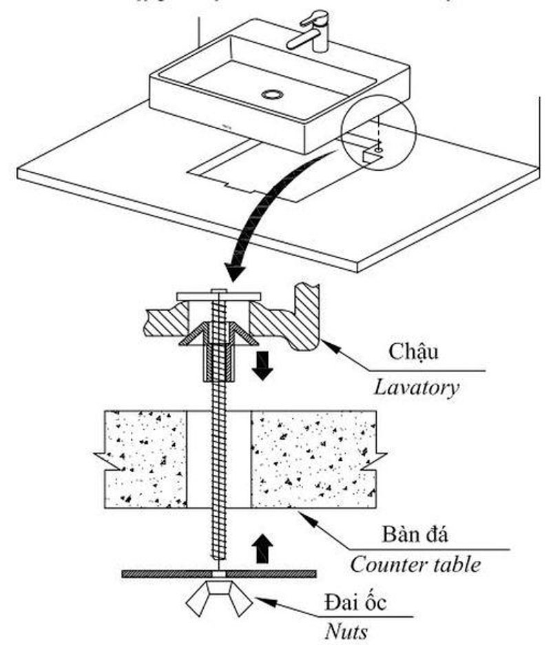 Bản vẽ Lắp móc vào lỗ cố định | cách lắp lavabo đặt bàn