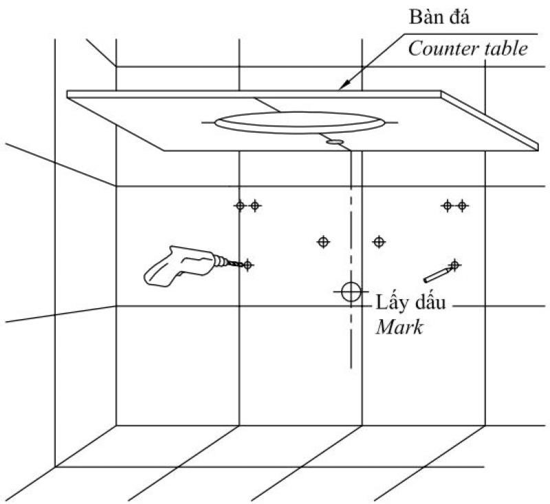 Lấy dấu và khoan lỗ | cách lắp lavabo