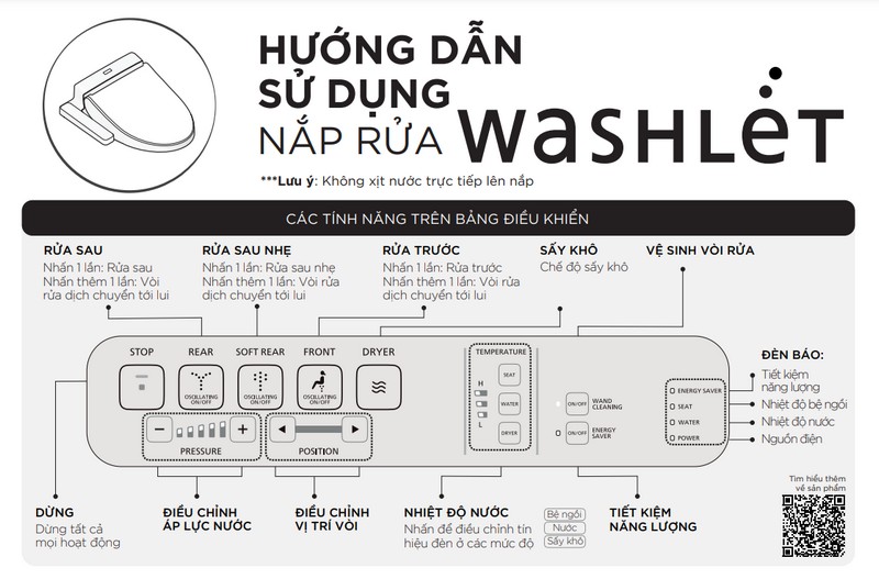 giá bồn cầu thông minh Nhật Bản TOTO Washlet TCF6631A