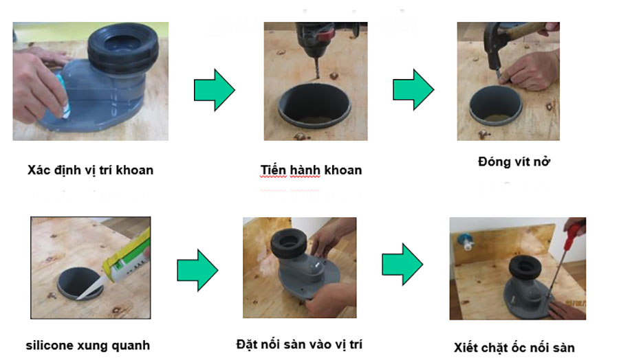 Trình tự lắp đặt nối sàn vào ống nước thải trong cách lắp đặt bồn cầu